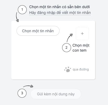 Gửi thư phản hồi bài viết